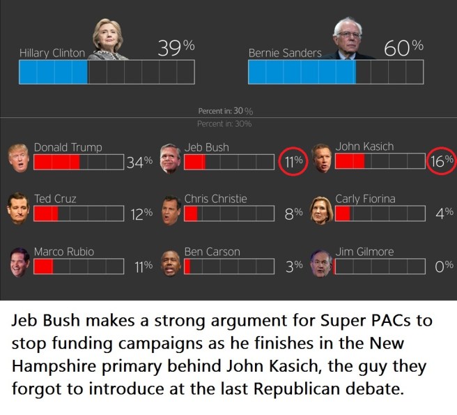 nh primary resized with text
