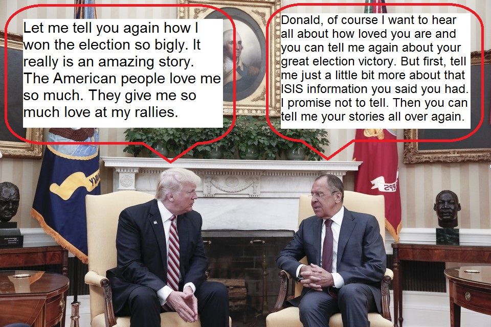 Trump russia meeting