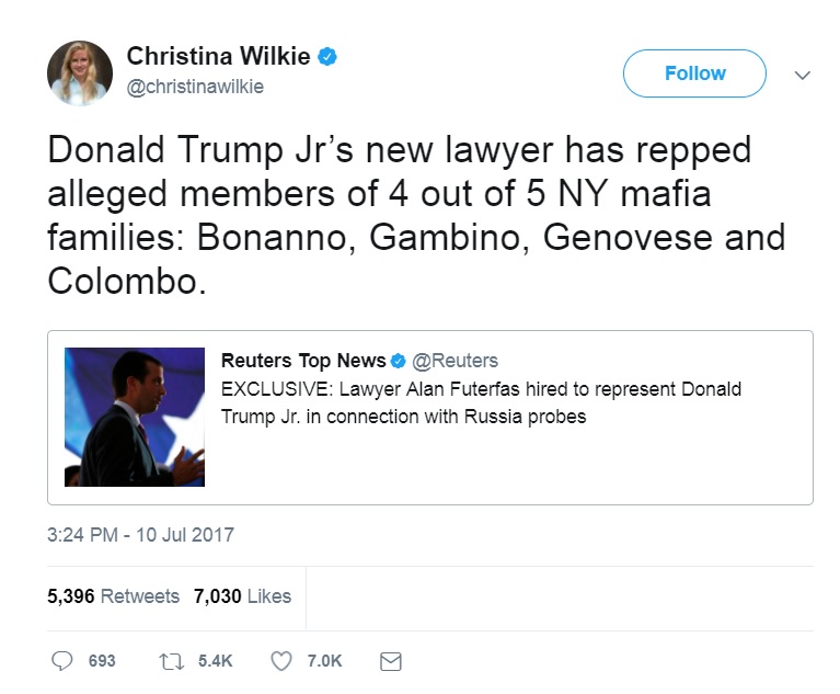 Mafia Crime families