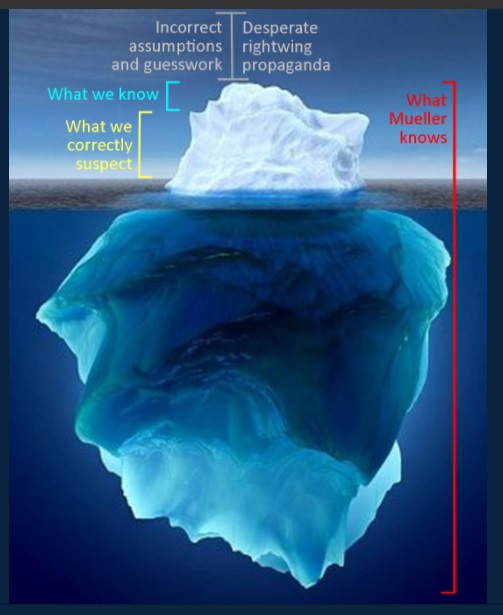 Iceberg