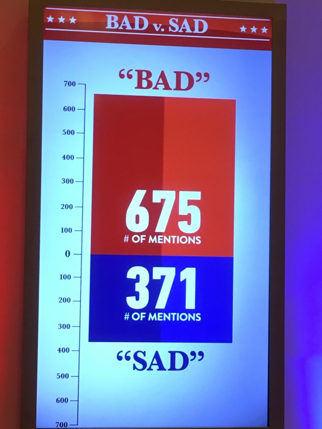 Trump Bad vs Sad