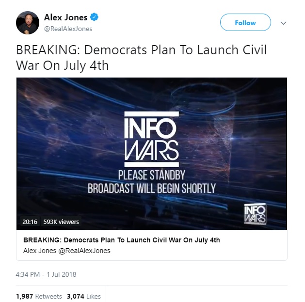 Alex Jones Civil War